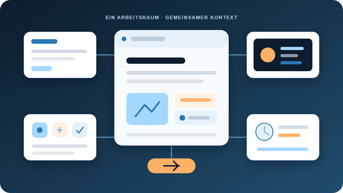 Illustration eines gemeinsamen Arbeitsraums mit Dokumenten, Präsentationen, Plugins und Aufgaben